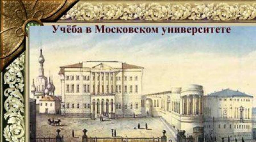 The creative and life path of alexander sergeevich griboyedov.  Alexander Griboyedov: an interesting short biography Brief biography of the Griboyedov