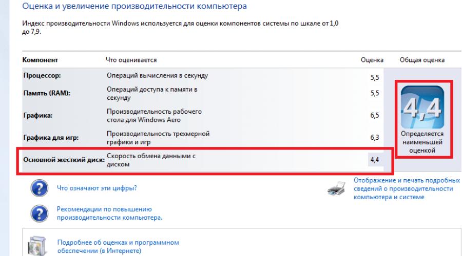 Проверка железа на компьютере на русском языке. Программы для проверки компьютера или ноутбука на стабильность