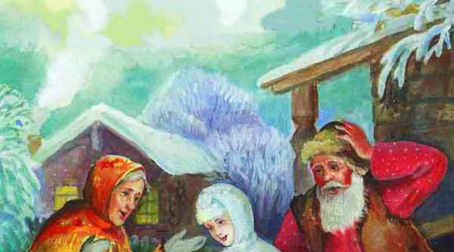 Heroes Rosyjskiej Folk Bajki Tale Snow Maiden Story. Snow Maiden Krótka cecha bohaterów