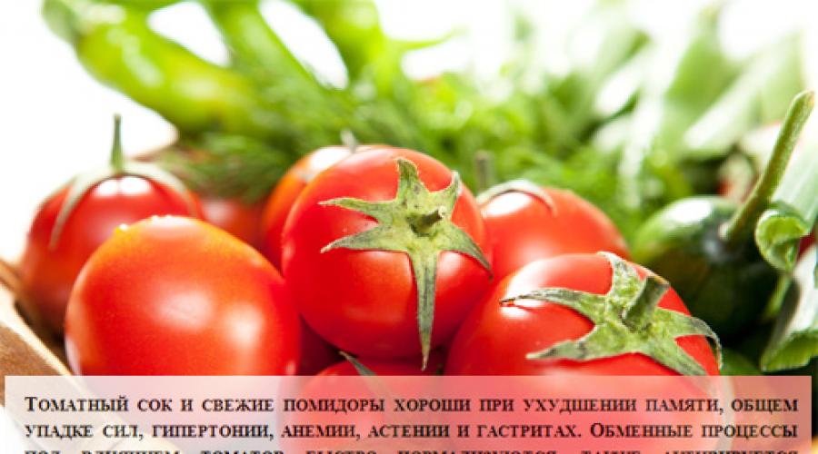Pomidory świeże kalorie na 100 gramów.  Ile kalorii ma świeży pomidor