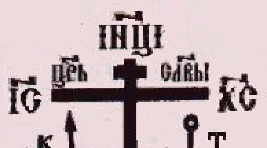 Ортодоксальный крест. Разновидности, формы и особенности православных крестов