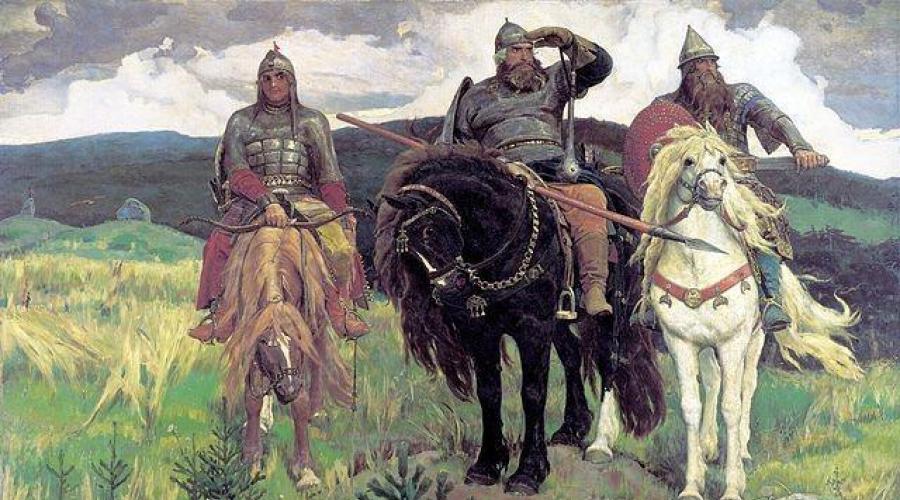 Generi del folklore russo. Poesia domestica e rituale