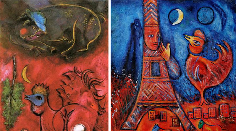 Tretyakov galerisinde Mark Chagall. Tretyakov galerisinde bir tiyatro panellerinin bir salonu var.