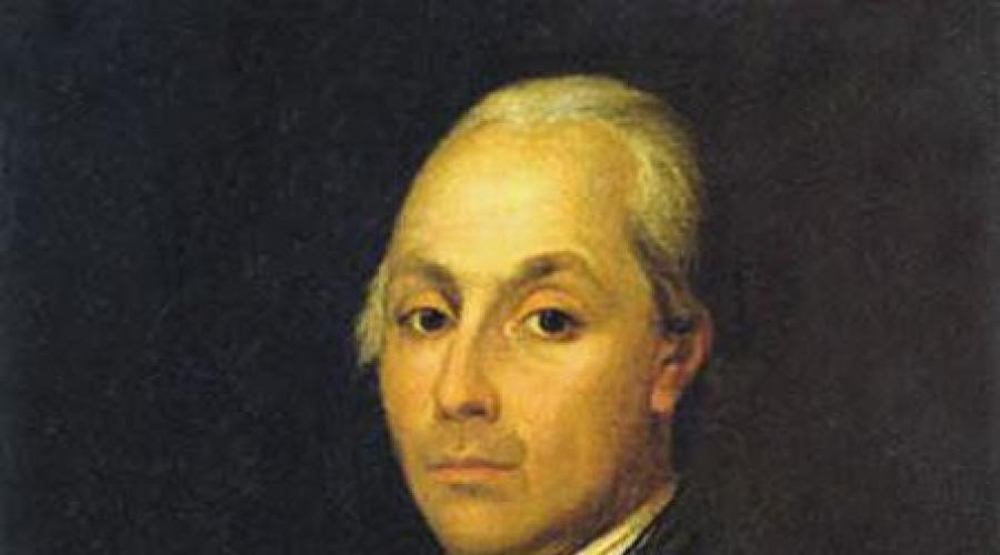 Radshchchev Aleksandr Nikolaevich oilasi. Biografiya Rompishchev