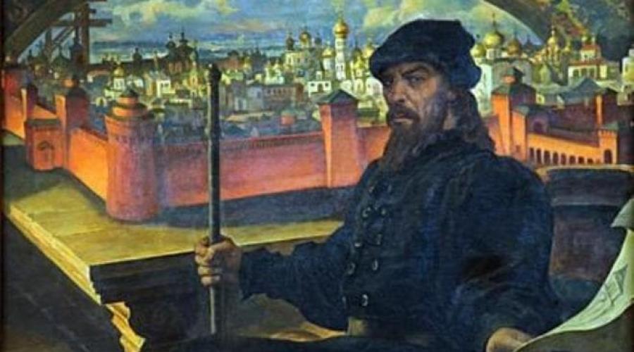 Co pojawiło się za Iwana 3. Pierwszy władca całej Rosji, Jan III Wasiljewicz