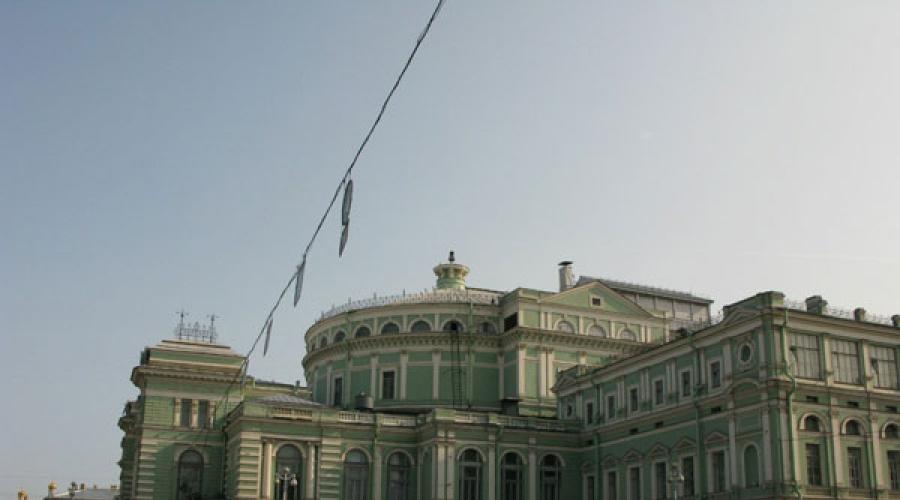 Storia del titolo del teatro Mariinsky. Mariinsky Theatre: creazione della storia