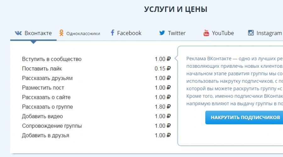 Yandex hamyoniga pul o'tkazish bilan ishlash.  Yandex.Money hamyoniga yechib pul ishlash usullari