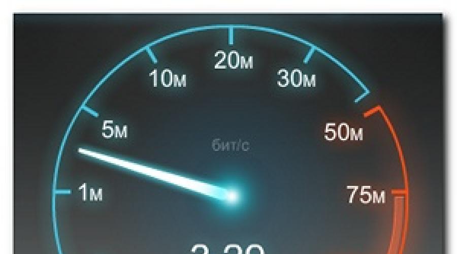 Velocità Internet della mia connessione Internet.  Come scoprire la velocità della connessione Internet: una panoramica dei migliori servizi