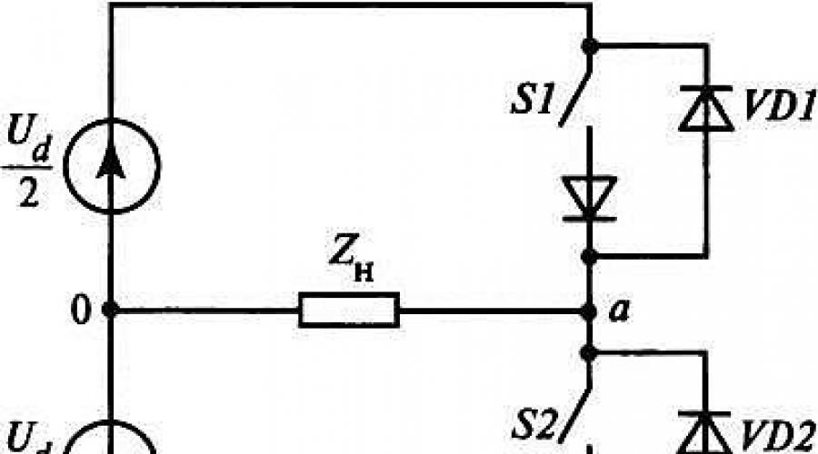 Rezonantni krug umjesto PWM.  Modulacija širine impulsa, PWM, PWM, upravljanje, regulacija, regulator, modulator