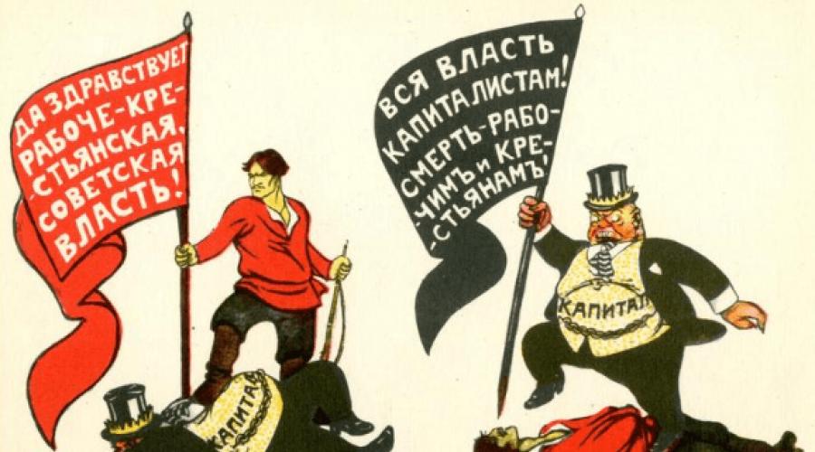 Poster grafico dipinto al servizio del nuovo governo.  Il costruttivismo nel manifesto politico sovietico