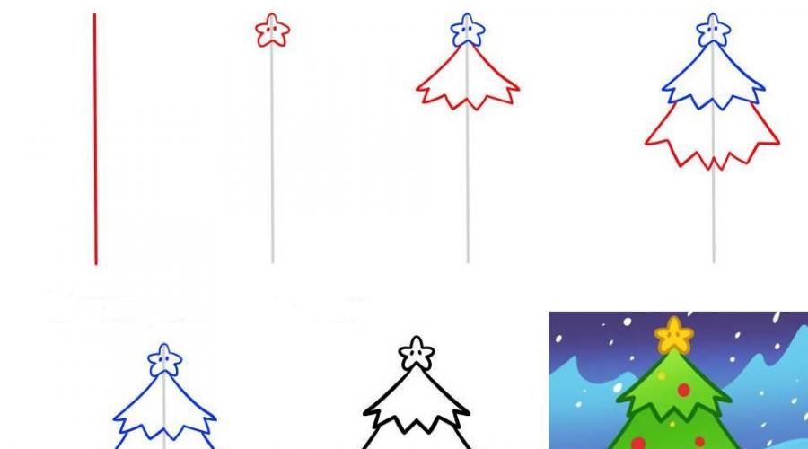 شجرة عيد الميلاد في رسم الغابة.  كيفية رسم شجرة عيد الميلاد: فئة رئيسية خطوة بخطوة للمبتدئين