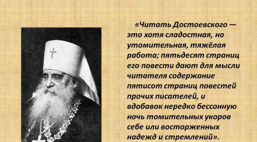 Сочинение по теме Библейские мотивы в произведениях Ф. М. Достоевского