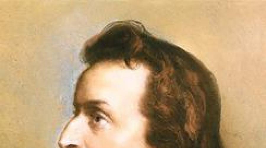Breve biografia di Frederic Chopin.  Frederic Chopin - biografia, foto, vita personale del compositore Famoso pianista compositore polacco Frederic