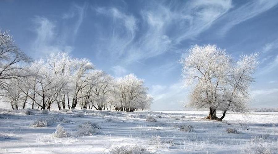 Благоприятные дни для увольнения в июне. Законы луны и бизнес