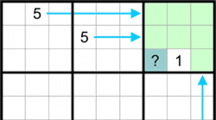 Sudoku Sırları Nasıl Oynanır. Sorunları çözme örneği, en zorudokudur.