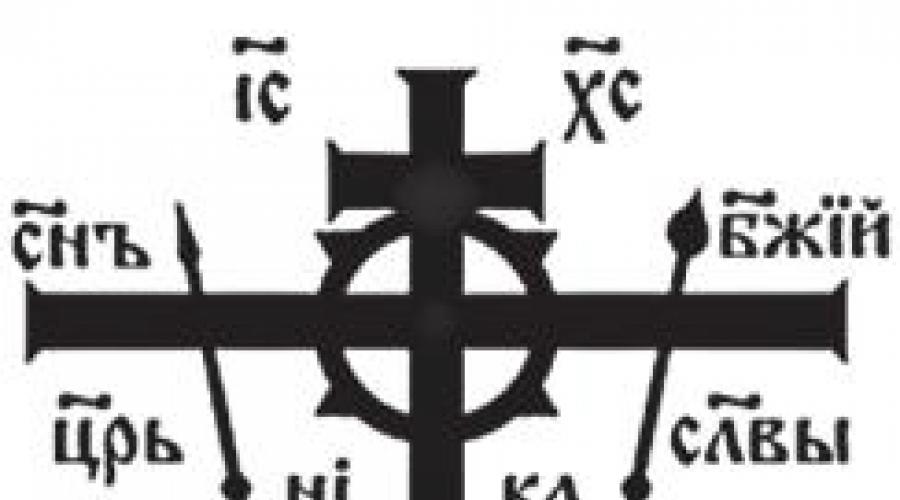 ماذا تقصد النقوش على الصليب الأرثوذكسي. هل يمكننا ارتداء عينات وصليب على سلسلة واحدة