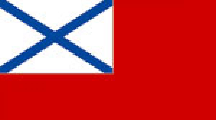 Белый флаг с синим крестом какая страна. Любопытный символ — косой крест на различных флагах мира